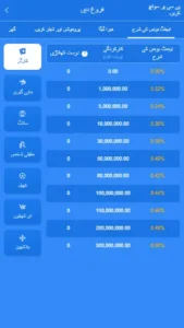 Luck44 Game Download Pakistan’s Newest Earning App 2025. 6